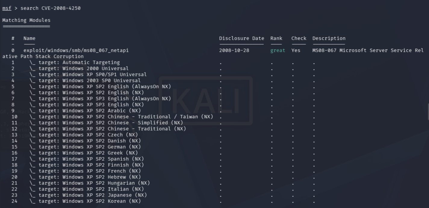 Búsqueda del exploit en Metasploit